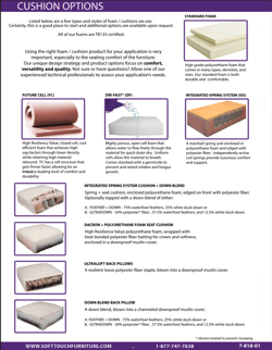 Cushion Foam Options